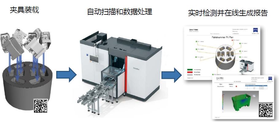 张掖张掖蔡司张掖工业CT