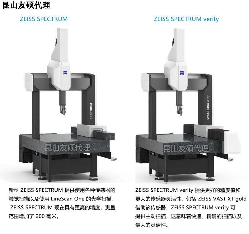 张掖张掖蔡司张掖三坐标SPECTRUM